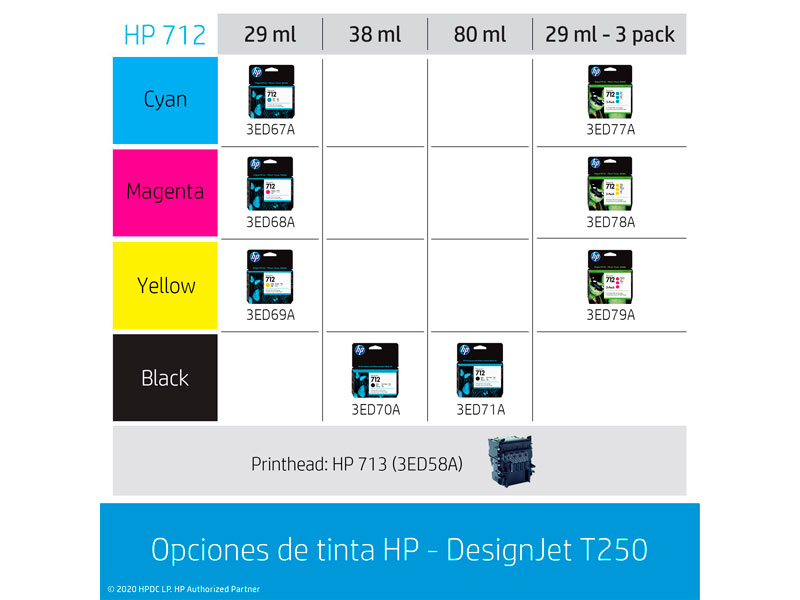 IMPRESORA PLOTTER HP DESIGNJET T250 24IN 5HB06D