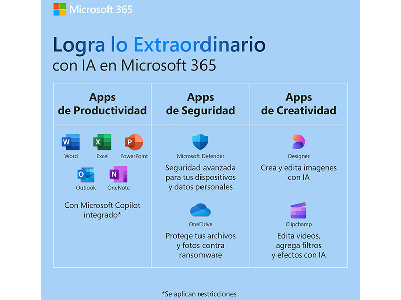 OFFICE MICROSOFT 365 FAMILIA 6 USUARIOS/5 DISPOSITIVOS(c/u) | 1 AÑO VIRTUAL + IA COPILOT